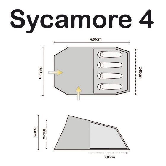 Highlander Sycamore 4 Telt - Meadow/Spring Green